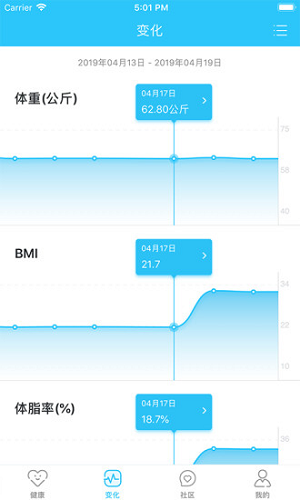轻牛健康 V3.11.1 安卓版截图1