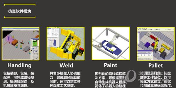 fanuc