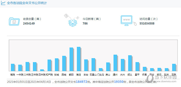 北京互联网
