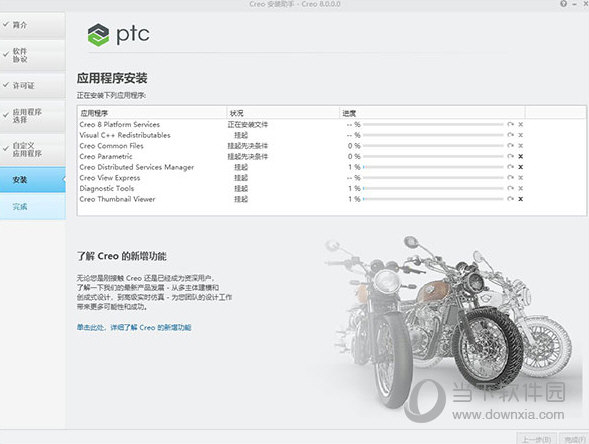 PTC Creo