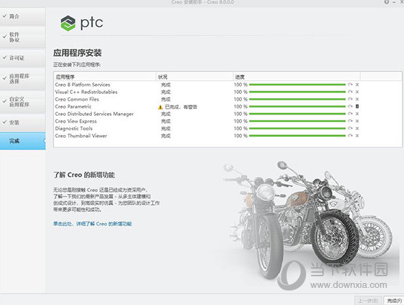 PTC Creo