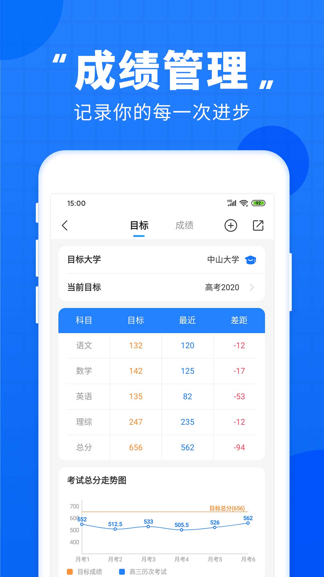 高考直通车手机版 V7.6.3 官方安卓版截图4