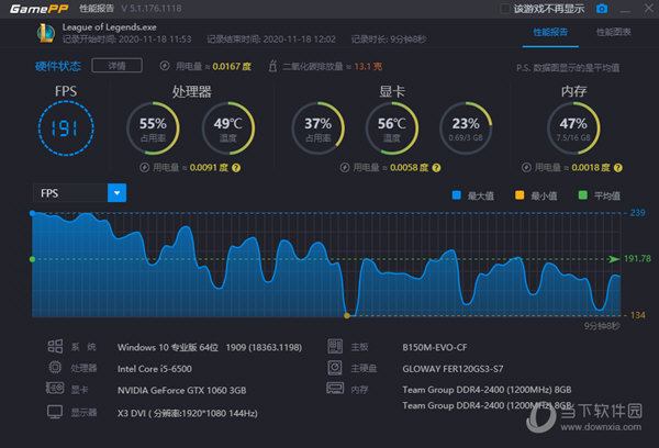 游戏加加性能报告