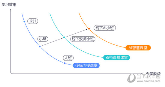 魔法黑板