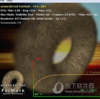 furmark