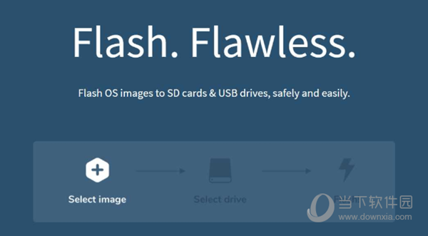 balenaetcher for mac balenaetcher for mac