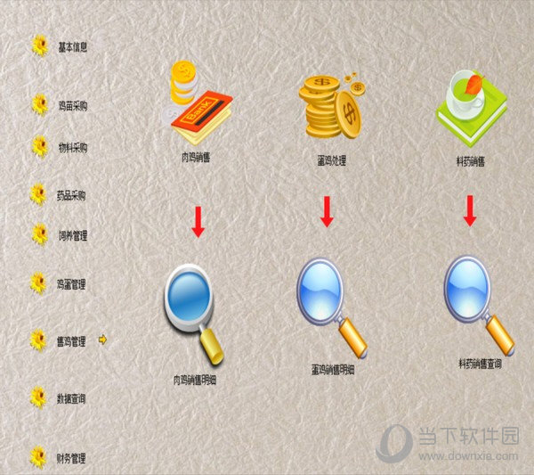 智的养鸡场管理系统