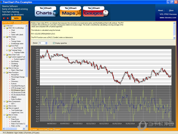 teechart 2019破解版