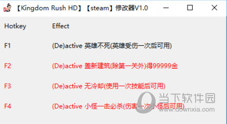 kingdom rush steam修改器