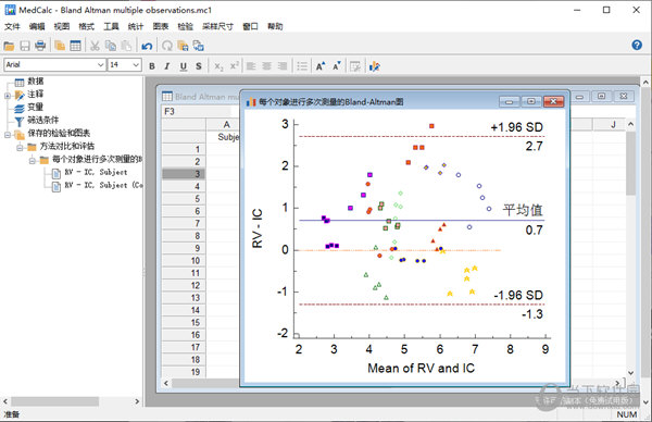 MedCalc 20破解版