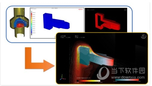 Cradle CFD 2021
