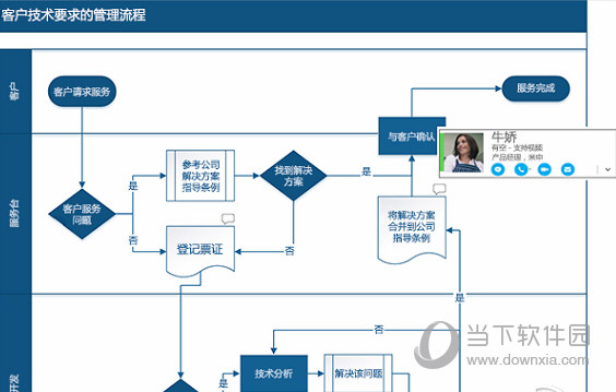 visio2020