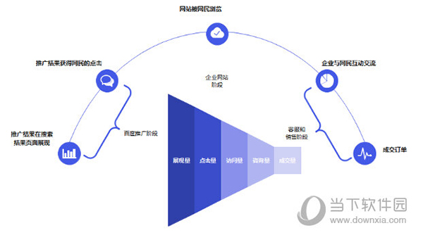 亿图图示