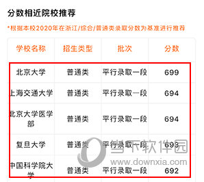 掌上高考怎么查分数