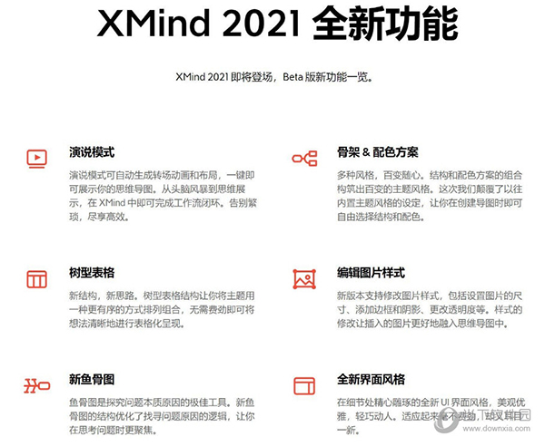 XMind