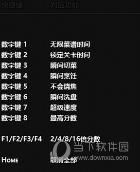 胡闹厨房全都好吃修改器风灵月影版