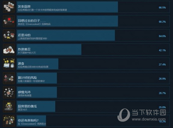 胡闹厨房全都好吃修改器风灵月影版