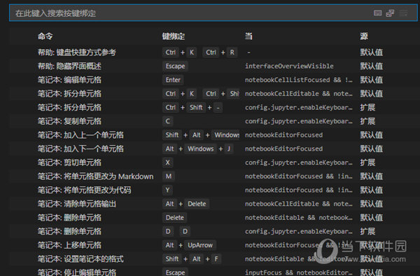 Visual Studio Code快捷键