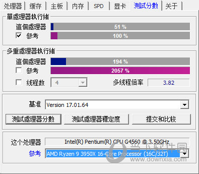 对比参考性能