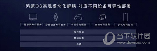 华为笔记本鸿蒙操作系统