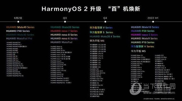 魅族鸿蒙系统刷机包