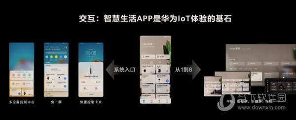 华为鸿蒙系统镜像文件下载