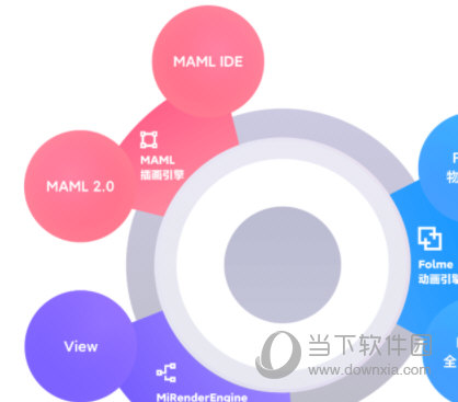 miui12.5稳定版