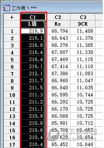 选中Minitab工作表中的L值项C1