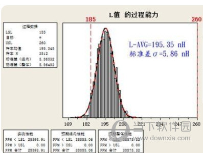 输入各种参数进行设置