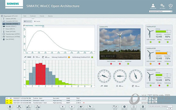 WinCC7.6中文版下载