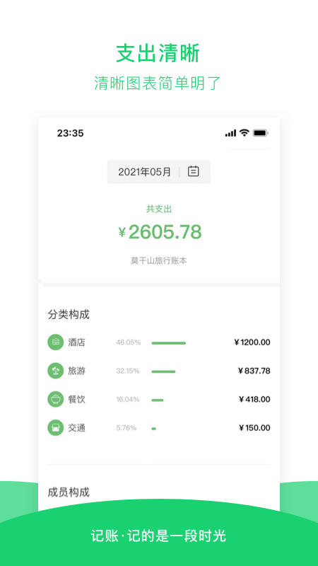 早晚记账 V3.1.8 安卓版截图3