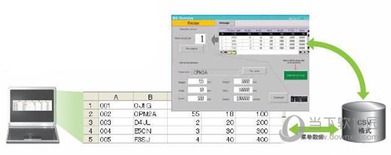 cx one4.51