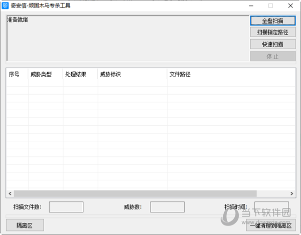 奇安信顽固木马专杀工具