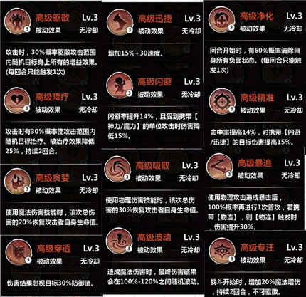 火柴人觉醒