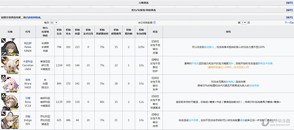 明日方舟公开招募计算器