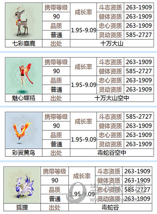 诛仙无限元宝手游