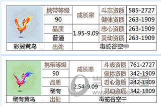 诛仙无限元宝手游