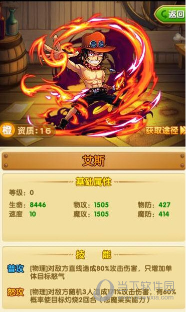 火队艾斯高V标配