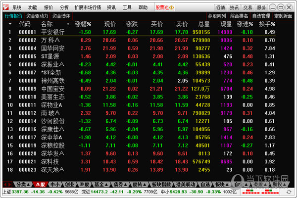 通达信缠论中枢完整版破解版