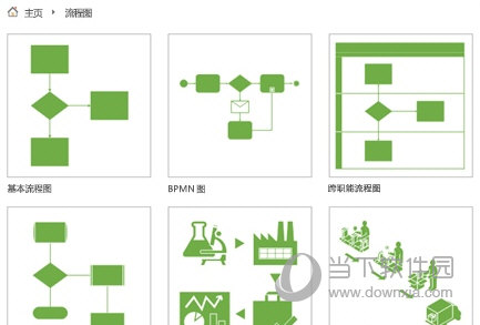 Visio2021专业增强版