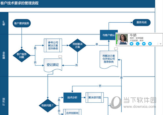 Microsoft Visio