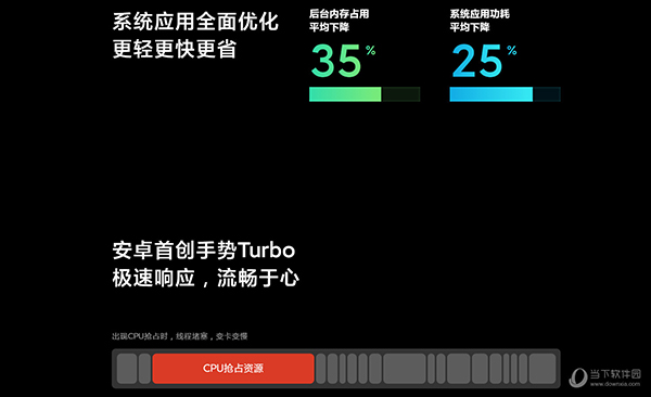 miui13