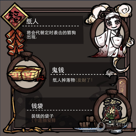 饥荒身在福中不知福MOD