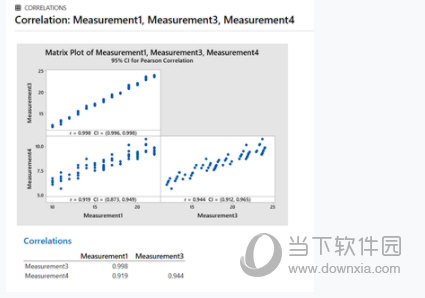 Minitab20