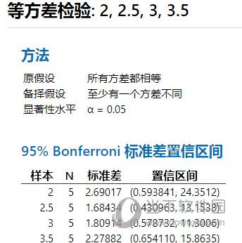 Minitab20