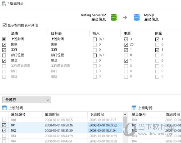 Navicat for MySQL15绿色破解版