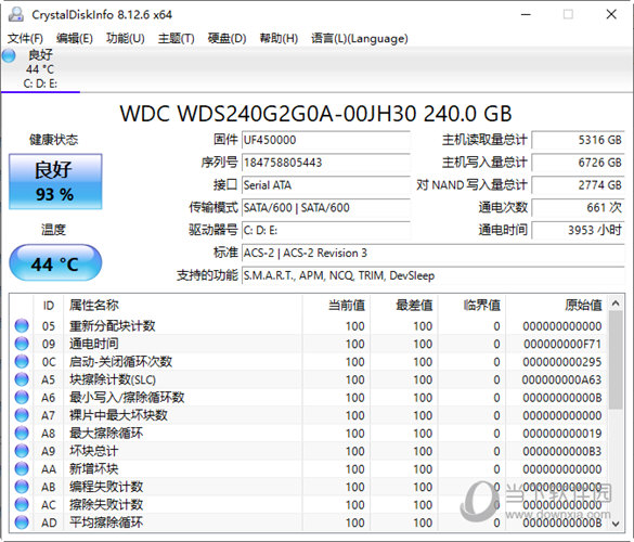 在报告硬盘故障状态之前WORST 可以容忍的最小值 
临界值是硬盘制造商规定的用于表示特定项目可靠性的阈值 也称为阈值 是通过特定公式计算得出的 如果该参数的当前值接近临界值 则意味着硬盘的可靠性会降