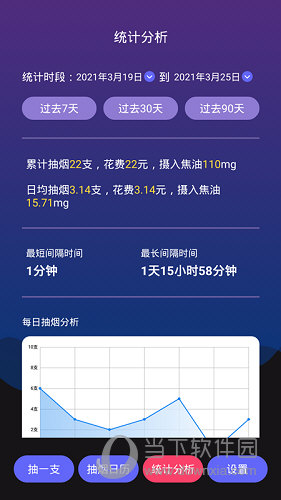 今日抽烟APP