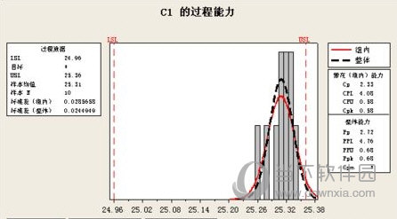 minitab18免安装版