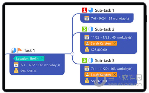 mindmanager21注册版本